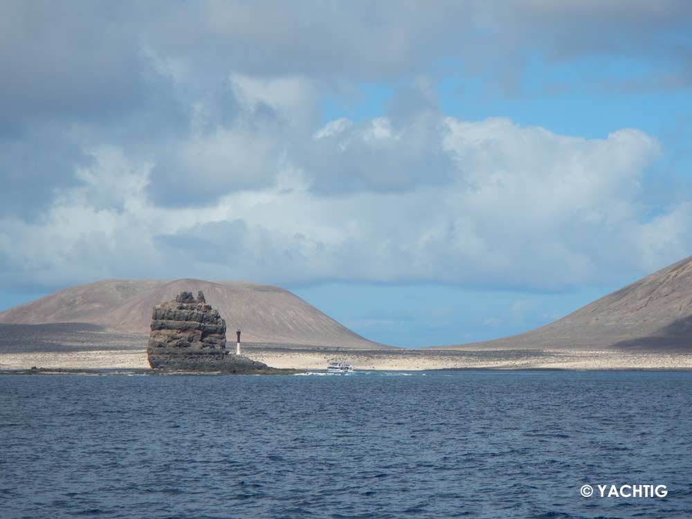 Punta Fariones Lanzarote, aux Canaries